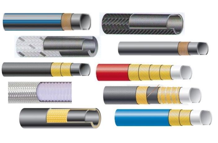 Furtunuri industriale - categorie